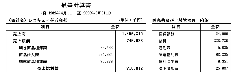 損益計算書モデル_タイトル