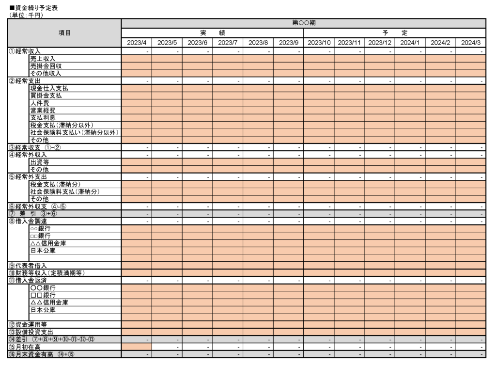 資金繰り表_ひな型