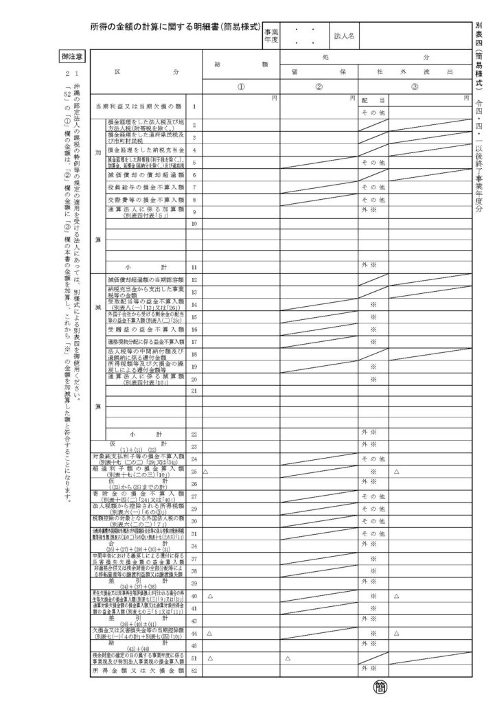 法人税別表四
